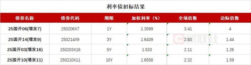 EC外汇开户速扩散！三明尤溪县这些人被曝光通缉！涉嫌诈骗……