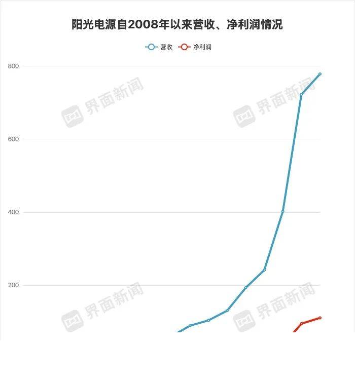 ec外汇平台哪里监管轻松掌握ec外汇平台计算机版，让你的外汇交易如虎添翼！