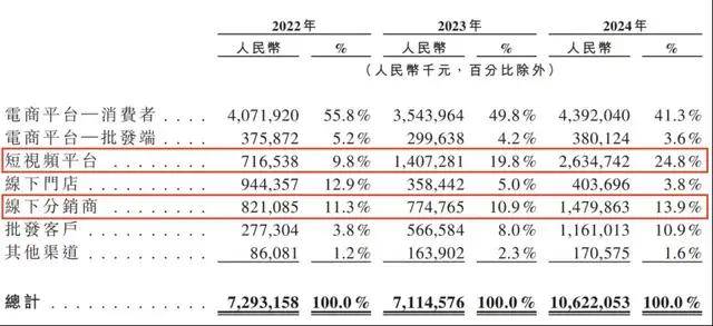 ecmarkets交易平台我深入研究了三板股票交易，经历了无数次失败与成功的蜕变