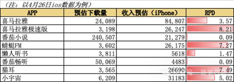 ec外汇官网登录我在ec n外汇平台上交易了3个月，竟然发现这些隐藏的盈利秘诀！