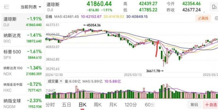 ec外汇官网代理市领导调研三明一中复办初中部筹备工作